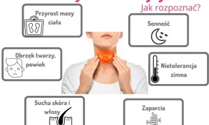 Czy od leków na tarczycę się tyje? Odkryj prawdę o wadze