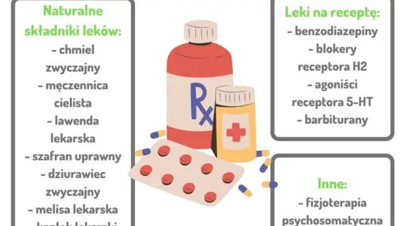 Jakie leki na depresję i nerwicę mogą naprawdę pomóc w leczeniu?