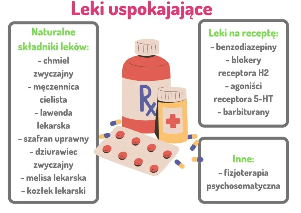 Jakie leki na depresję i nerwicę mogą naprawdę pomóc w leczeniu?